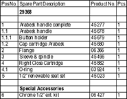 Arabesk 29368 Parts List